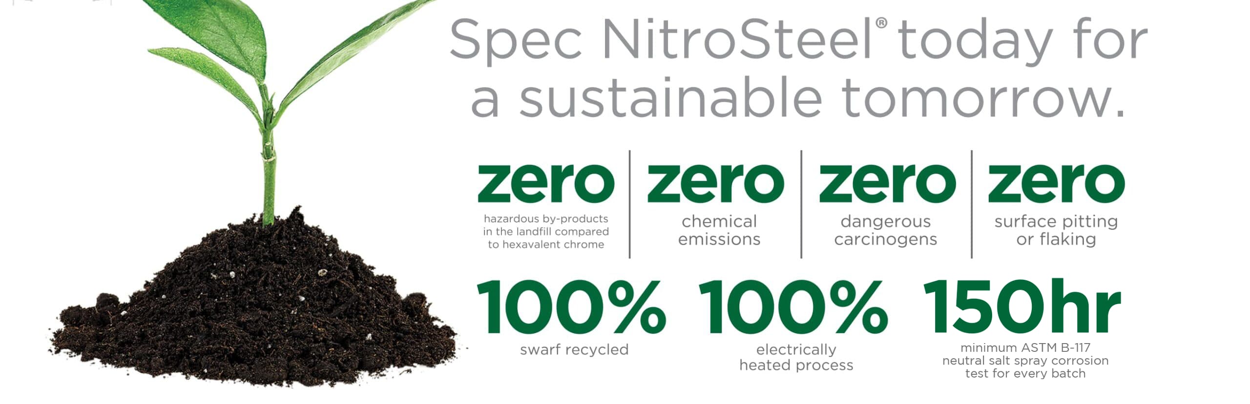 Nitrosteel and sustainability
